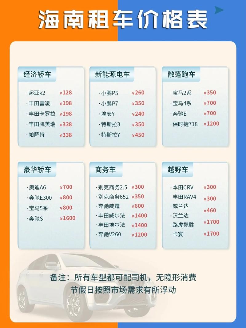 商务车出租市场动态:解锁高效出行方式